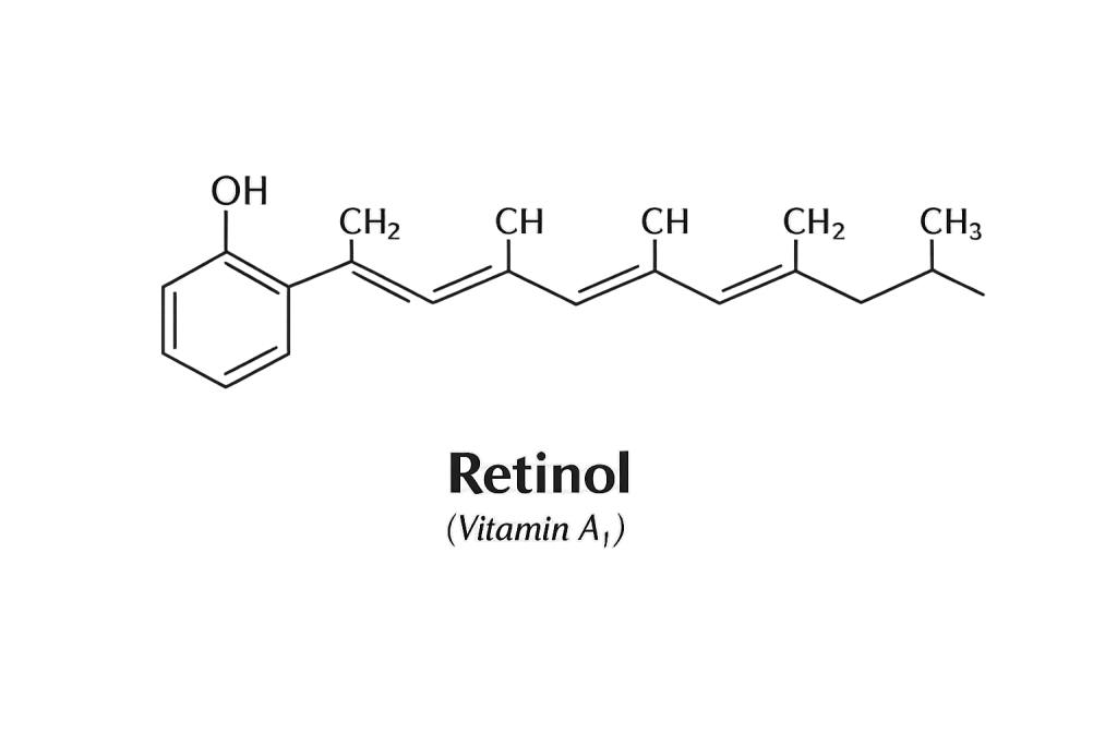 What Is “Retinol Peptide”? Where to Buy? 5 rétinol